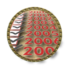 Tokens by Year