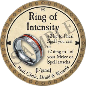 Ring of Intensity