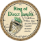 Ring of Direct Insults